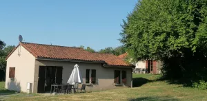 Huis 2 kamers