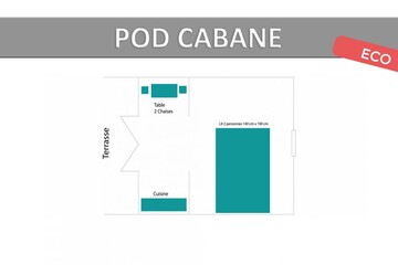 Camping Lac de Sainte Croix