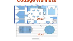 Cottage Wellness