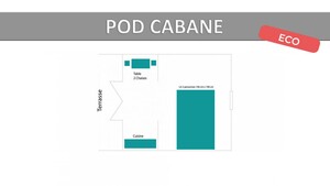 Camping Lac de Sainte Croix